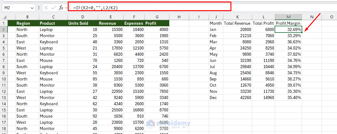 5. Visualizing Excel Data with ChatGPT 5. Visualizing Excel Data with ChatGPT