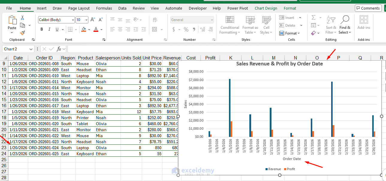 6. How to Link Excel Charts to PowerPoint So They Auto Update 6. How to Link Excel Charts to PowerPoint So They Auto Update