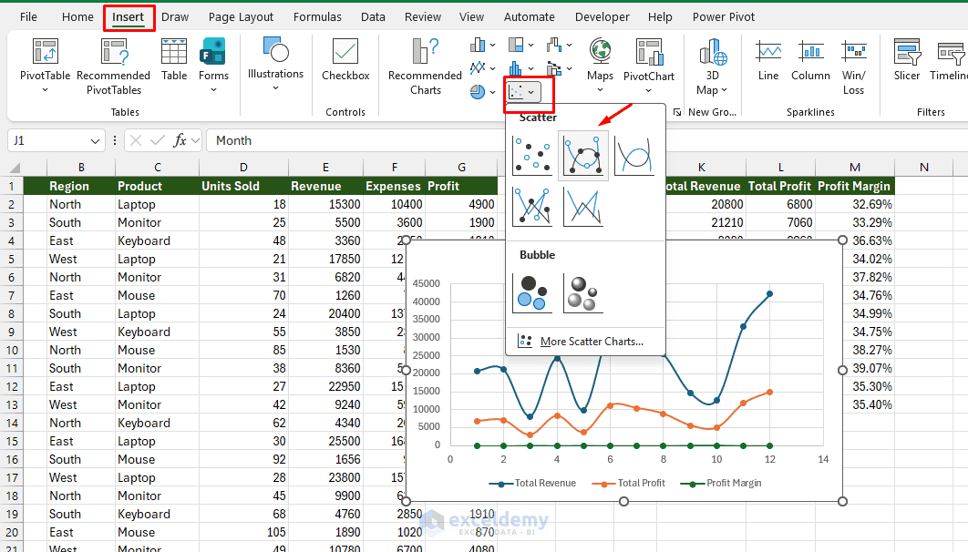 7. Visualizing Excel Data with ChatGPT 7. Visualizing Excel Data with ChatGPT