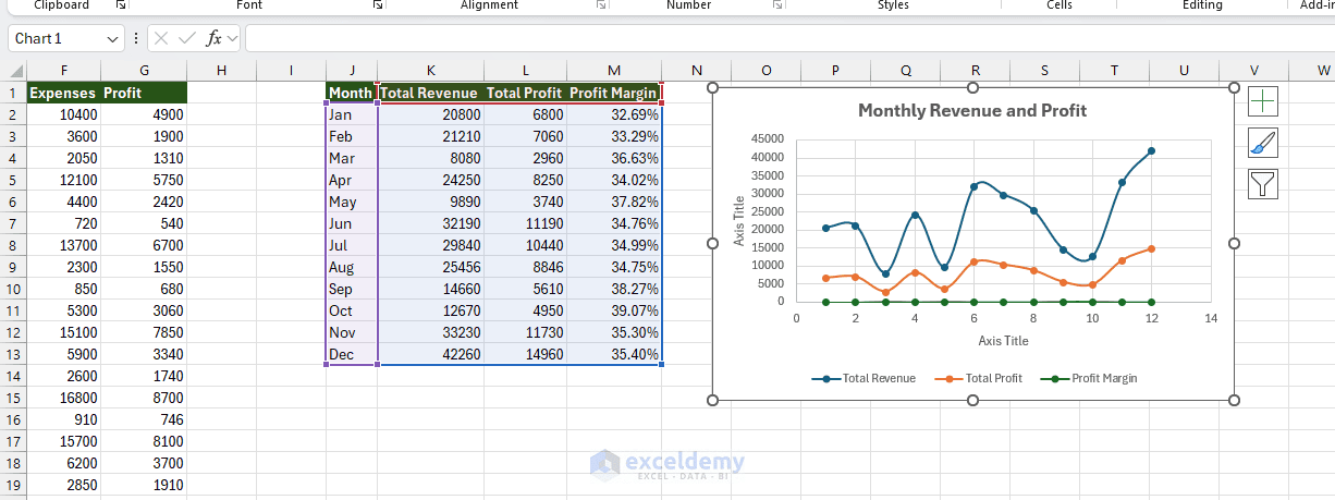 8. Visualizing Excel Data with ChatGPT 8. Visualizing Excel Data with ChatGPT