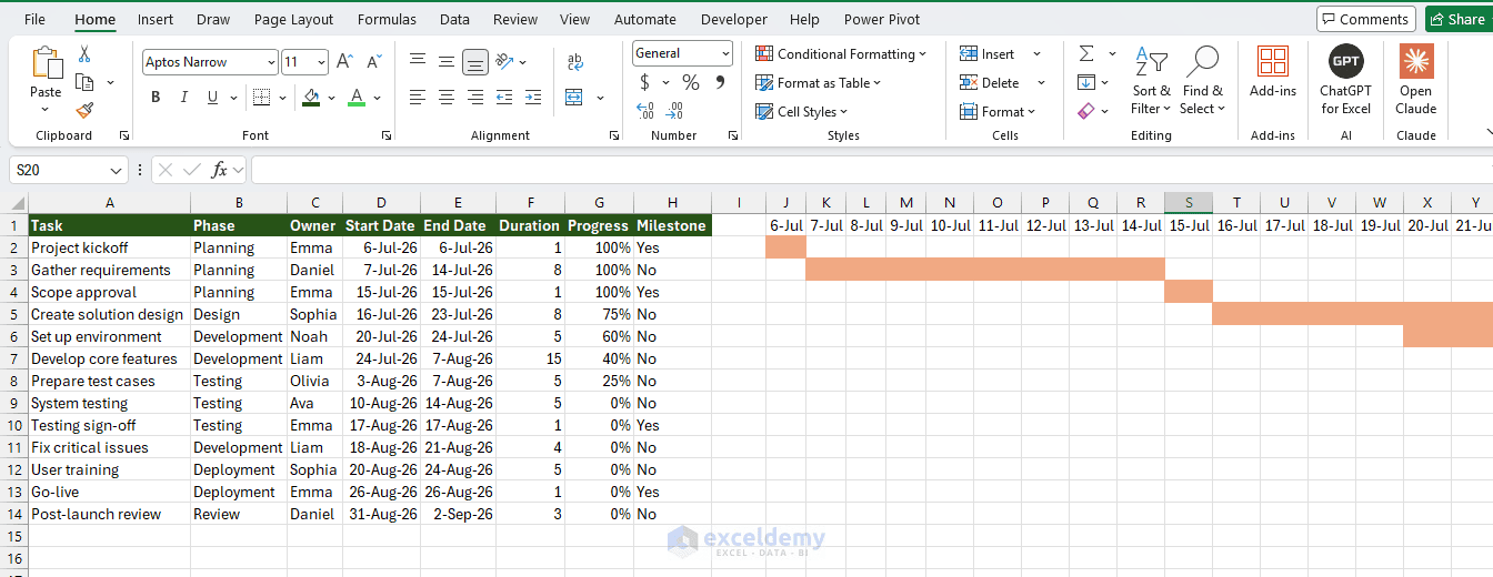 9. 5 Ways to Build a Project Timeline in Excel Without an Add In