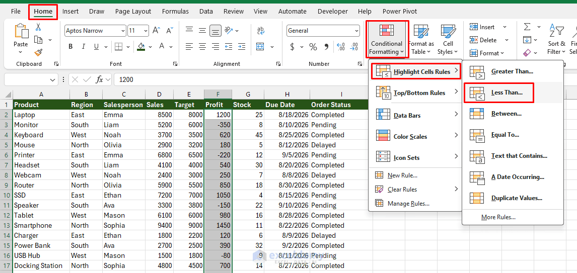 10. 5 Conditional Formatting Tricks for Spotting Problems at a Glance 10. 5 Conditional Formatting Tricks for Spotting Problems at a Glance