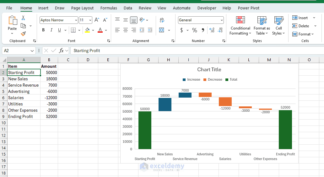 11. 10 Creative Ways to Visualize Data in Excel 11. 10 Creative Ways to Visualize Data in Excel