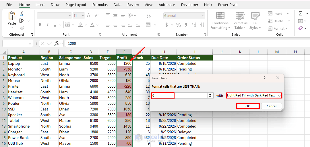 11. 5 Conditional Formatting Tricks for Spotting Problems at a Glance 11. 5 Conditional Formatting Tricks for Spotting Problems at a Glance