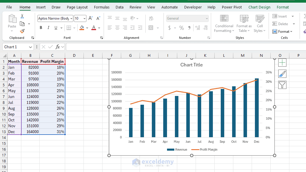 13. 10 Creative Ways to Visualize Data in Excel 13. 10 Creative Ways to Visualize Data in Excel