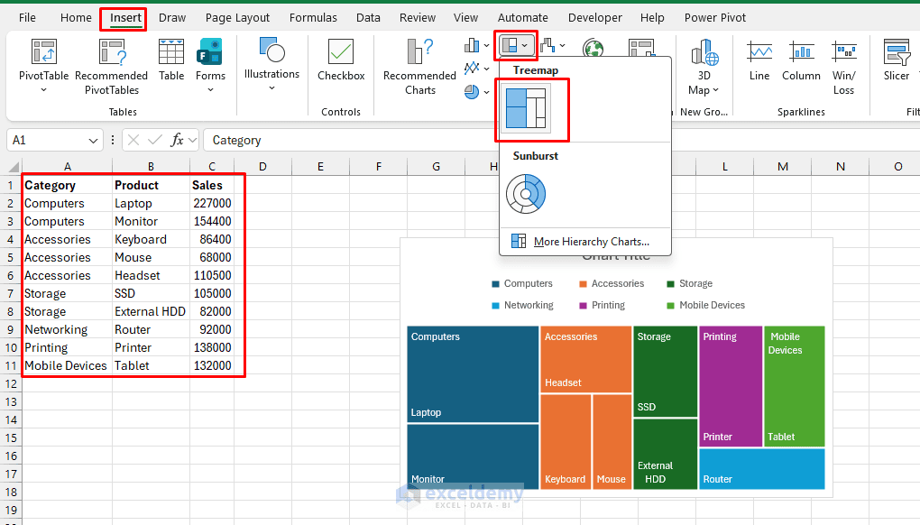 16. 10 Creative Ways to Visualize Data in Excel 16. 10 Creative Ways to Visualize Data in Excel