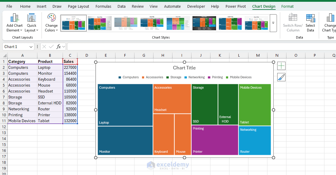17. 10 Creative Ways to Visualize Data in Excel 17. 10 Creative Ways to Visualize Data in Excel