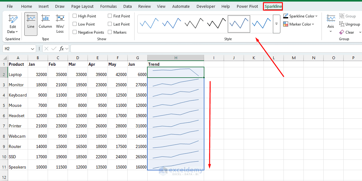 2. 10 Creative Ways to Visualize Data in Excel 2. 10 Creative Ways to Visualize Data in Excel