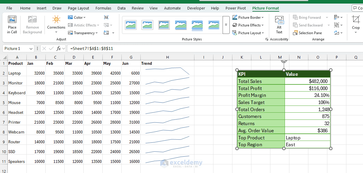 20. 10 Creative Ways to Visualize Data in Excel 20. 10 Creative Ways to Visualize Data in Excel