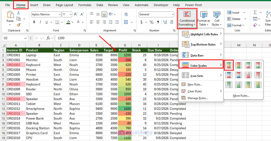 3. 5 Conditional Formatting Tricks for Spotting Problems at a Glance 3. 5 Conditional Formatting Tricks for Spotting Problems at a Glance