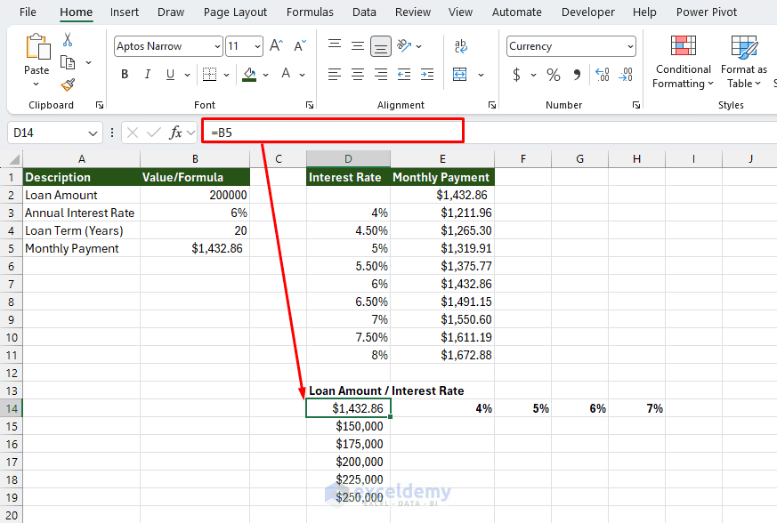 4. How to Use Excel's Data Table Feature for Sensitivity Analysis 4. How to Use Excel's Data Table Feature for Sensitivity Analysis