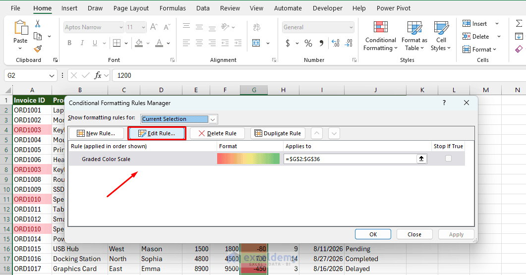 5. 5 Conditional Formatting Tricks for Spotting Problems at a Glance 5. 5 Conditional Formatting Tricks for Spotting Problems at a Glance