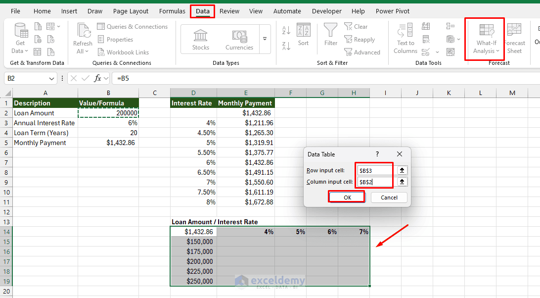 5. How to Use Excel's Data Table Feature for Sensitivity Analysis 5. How to Use Excel's Data Table Feature for Sensitivity Analysis