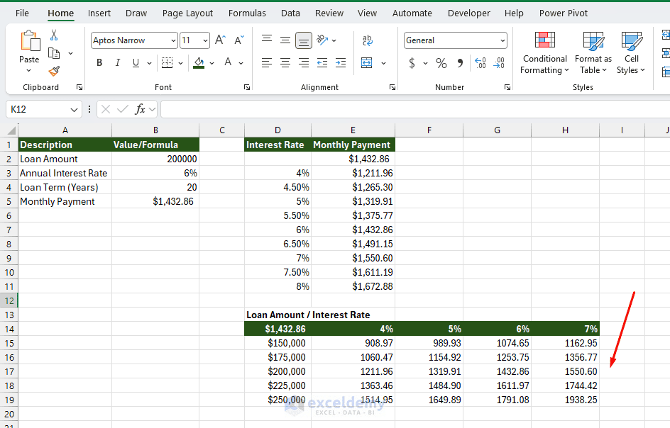 6. How to Use Excel's Data Table Feature for Sensitivity Analysis 6. How to Use Excel's Data Table Feature for Sensitivity Analysis