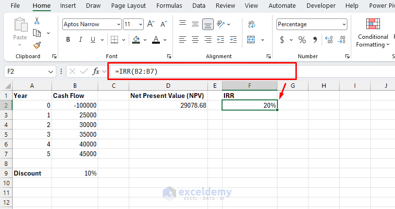 7. 10 Essential Excel Functions for Financial Analysts
