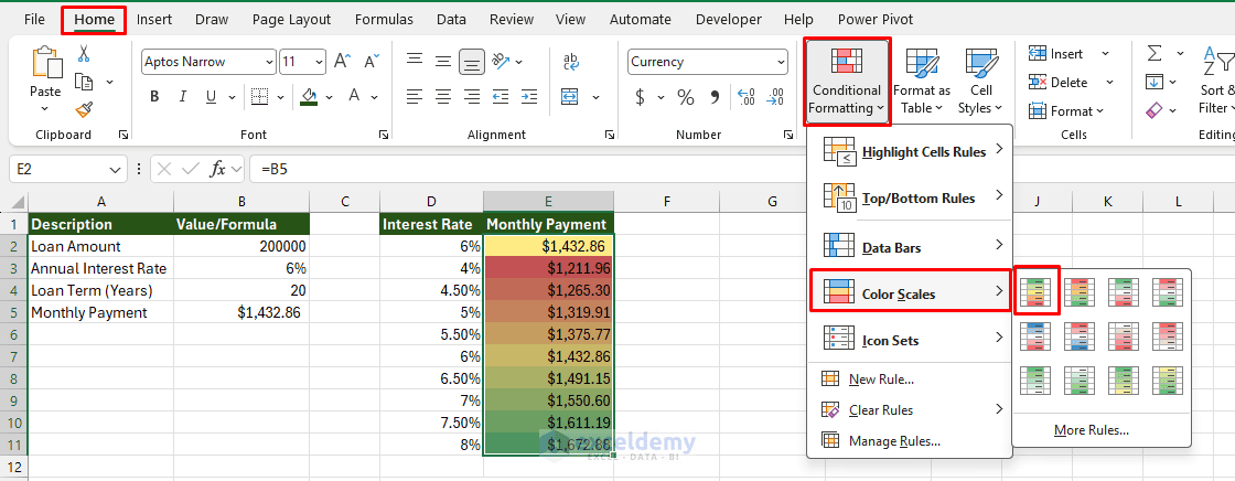 7. How to Use Excel's Data Table Feature for Sensitivity Analysis 7. How to Use Excel's Data Table Feature for Sensitivity Analysis