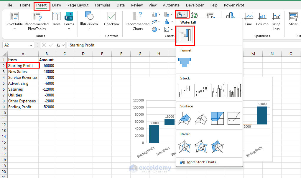 8. 10 Creative Ways to Visualize Data in Excel 8. 10 Creative Ways to Visualize Data in Excel