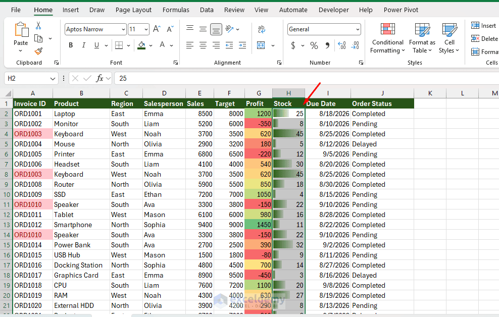 9. 5 Conditional Formatting Tricks for Spotting Problems at a Glance 9. 5 Conditional Formatting Tricks for Spotting Problems at a Glance